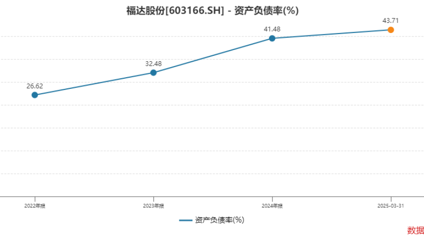 夫妻摆摊用7年修复个人信用,澳门正版跑狗图最新版,公开决策资料解释落实_视频版V6.6