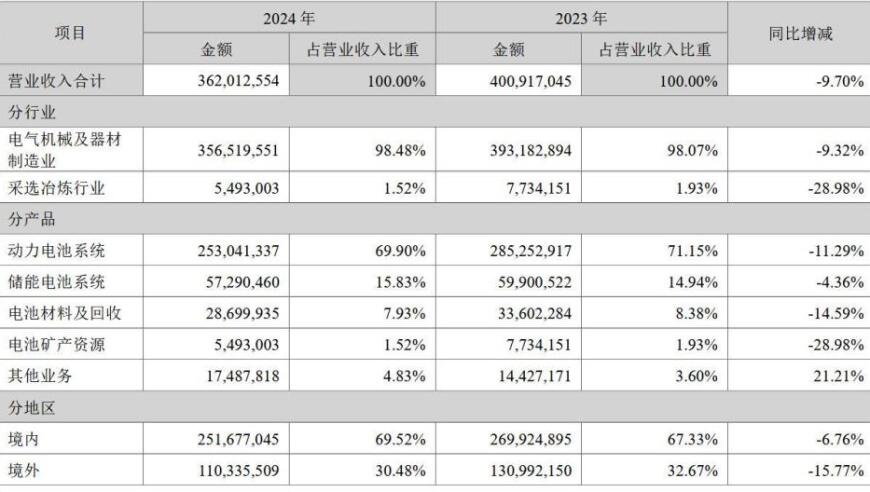 香港今晚澳门天天有好彩,U20国足今日冲击2025智利世青赛,权威独家讨论与热门话题_创意版V5.92